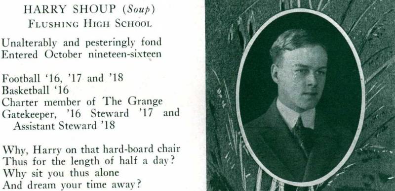 Harry Shoup