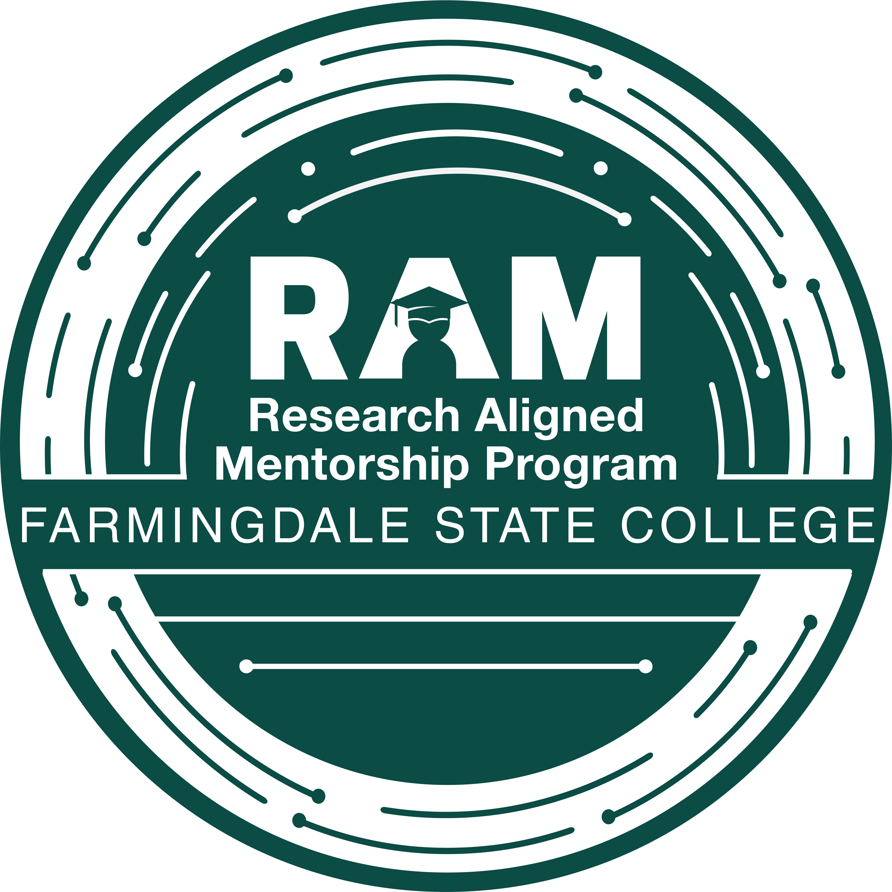 ram